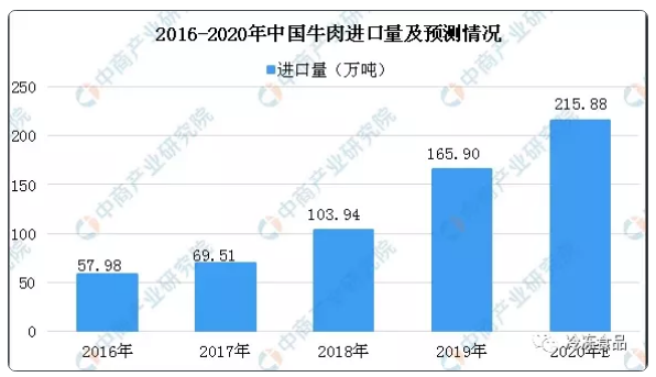 1589509172358307.png 牛、 (2).png